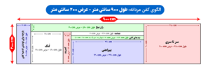 الگوی-کفن-مردانه-عرض-۲-متر.png