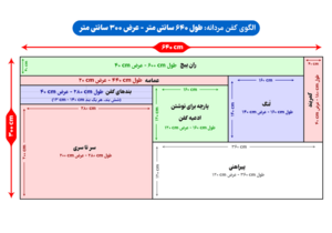 الگوی-کفن-مردانه-عرض-۳-متر.png